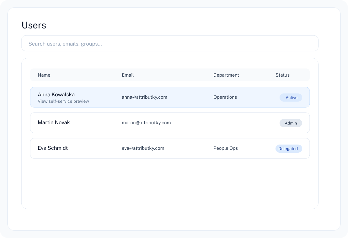 User management view in attributky